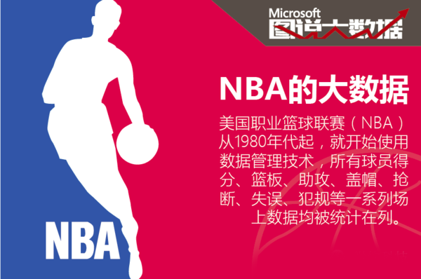 篮球
