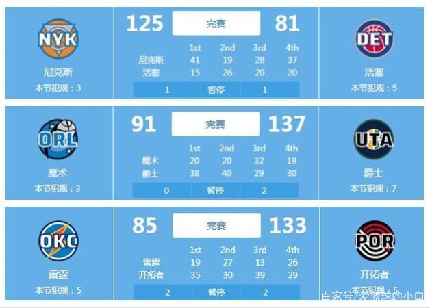 供了近距离