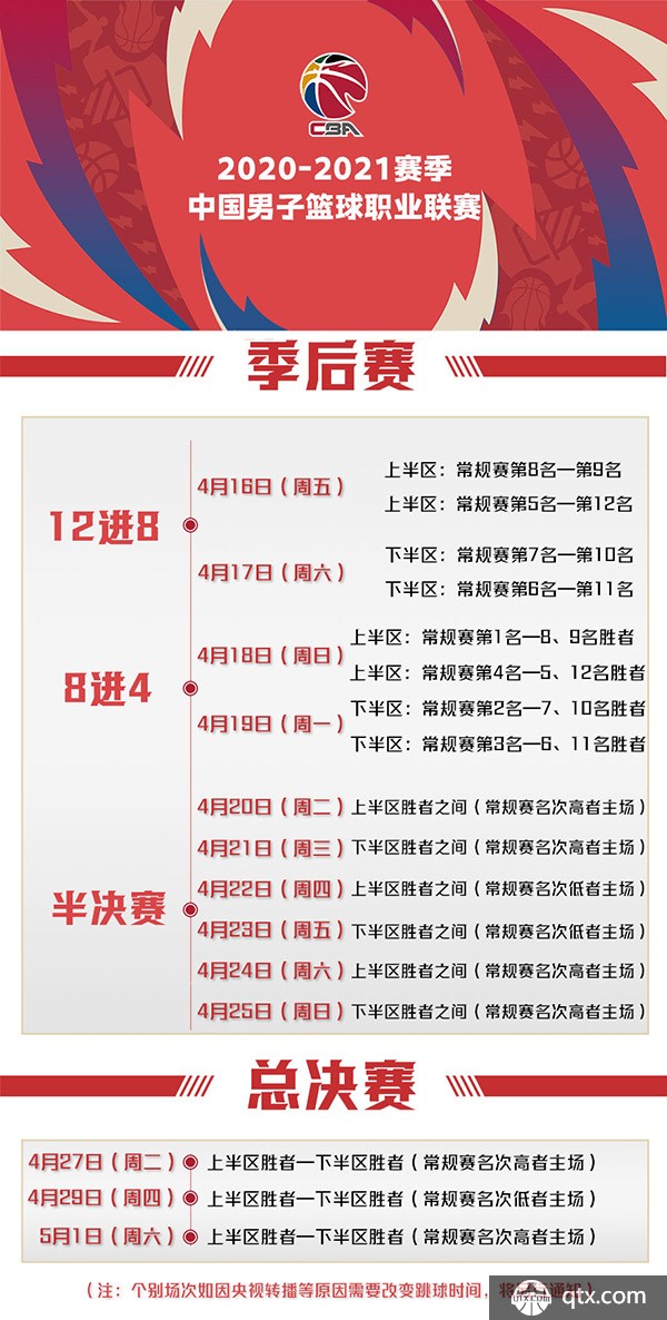 有明显进步