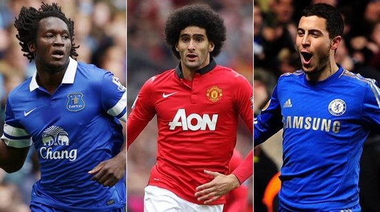 成为球员之 成为球员之