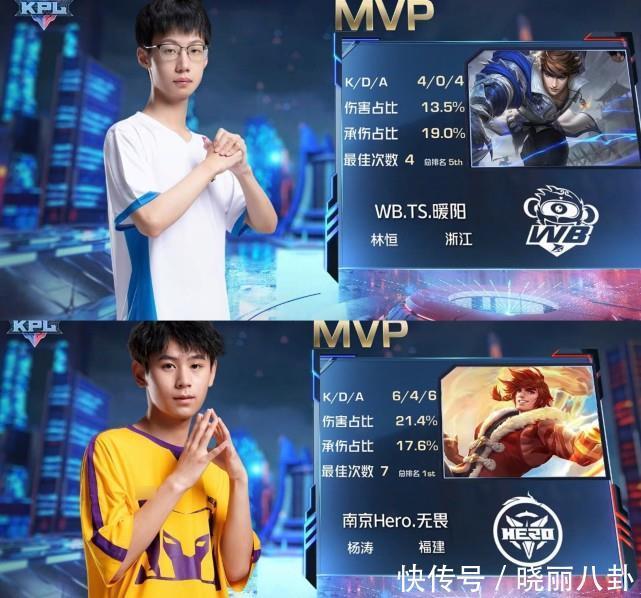 境下的表现 境下的表现